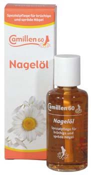 nagelolja nagelolja